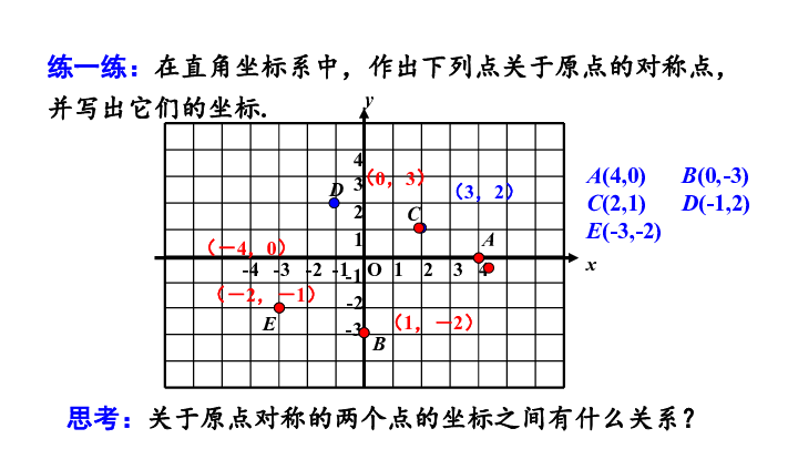 人教版九年级数学上册23.2.3关于原点对称的点的坐标课件（共18张PPT）