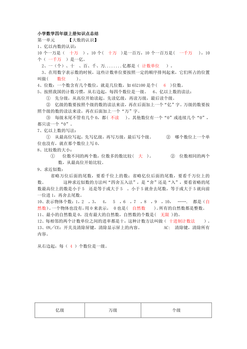 人教版小学四年级数学上 9 知识复习