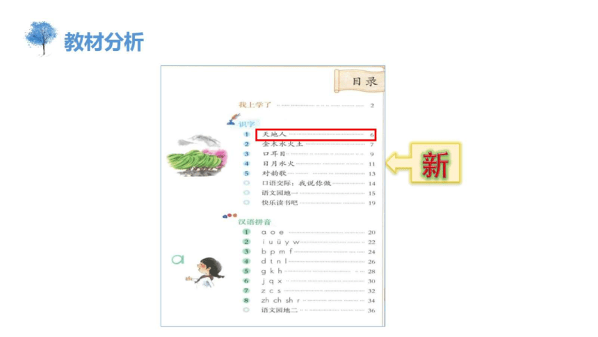 识字（一）1《天地人》说课课件 (共17张PPT)