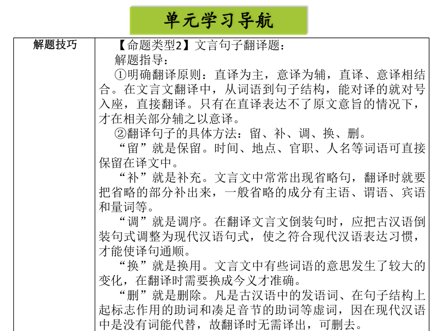 10  岳阳楼记课件