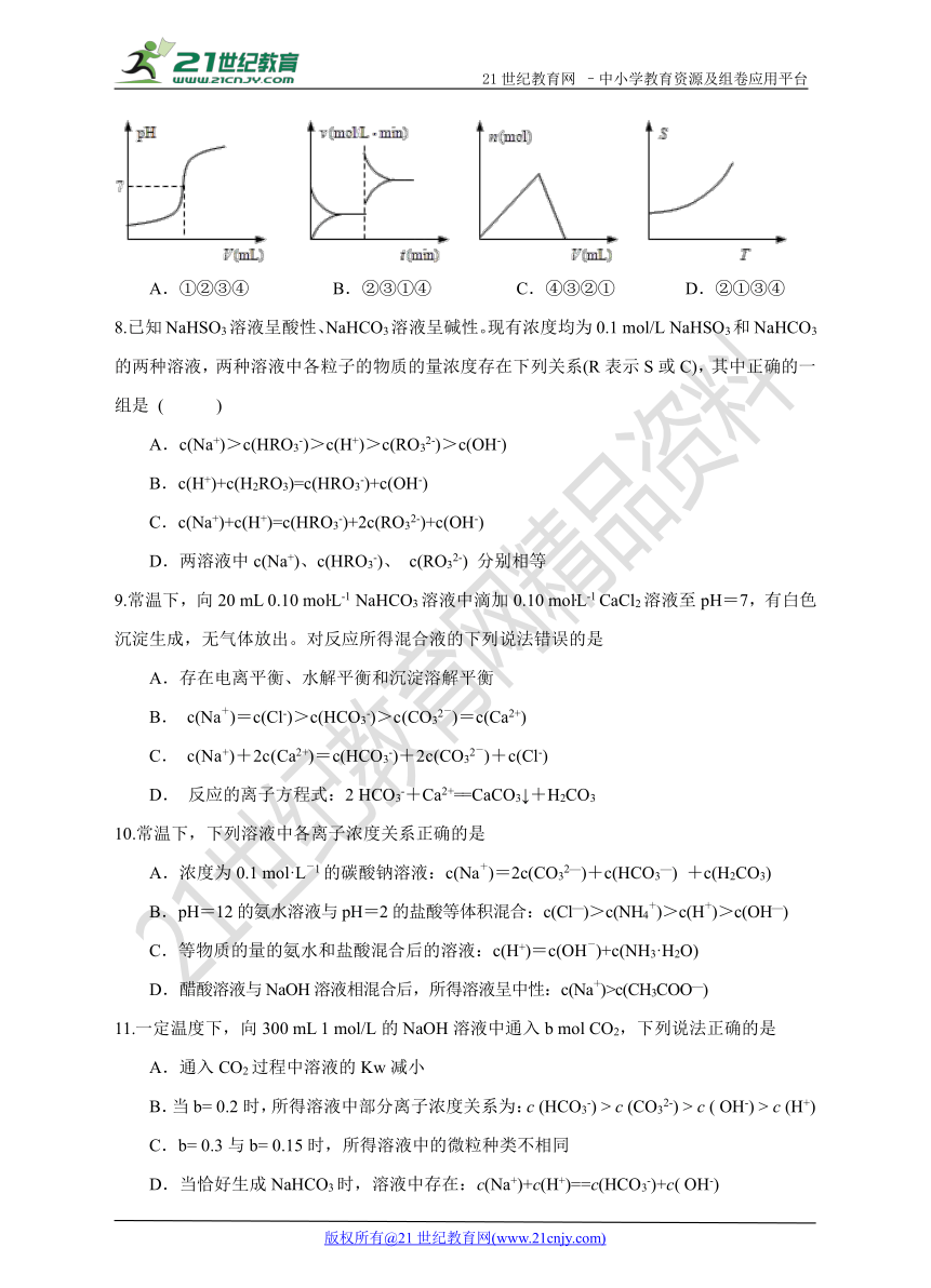 2017年高考二轮复习专题系列专题14：溶液中的离子平衡（带解析）