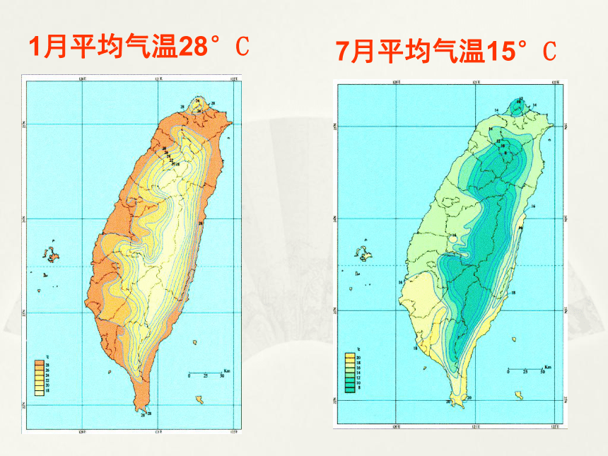 第二节 台湾省的地理环境与经济发展课件