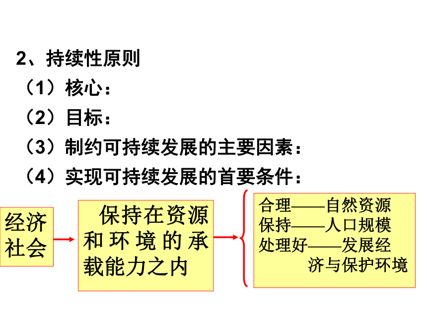 地理必修Ⅲ鲁教版第二单元第二课可持续发展的基本内涵课件