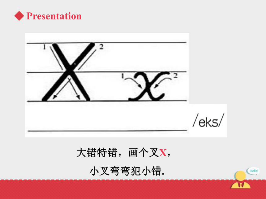 Lesson 12 Letters W~Z课件