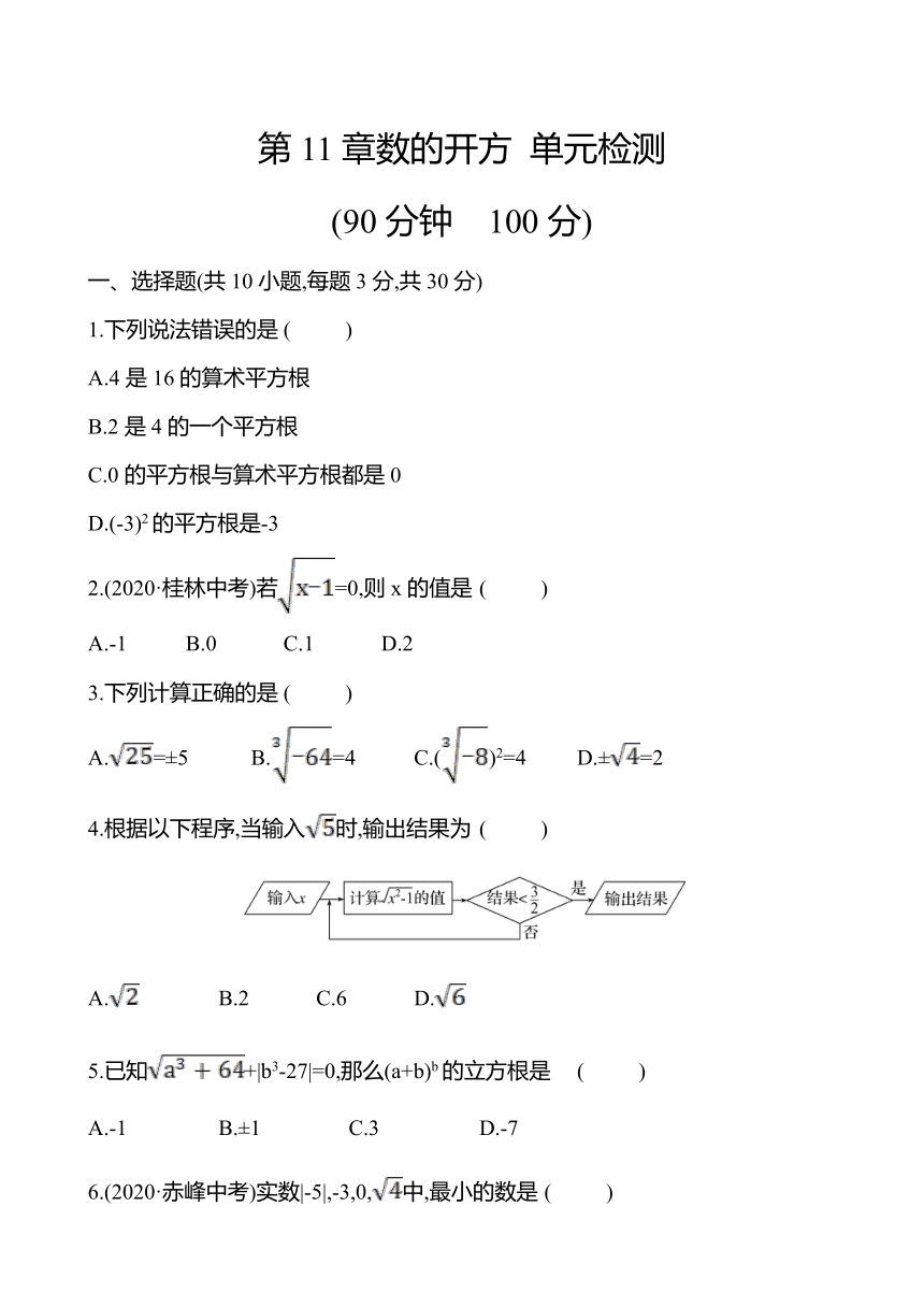 20212022学年华师大版数学八年级上册第11章数的开方单元检测word版含