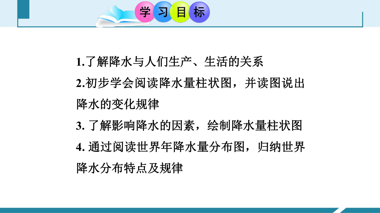 人教七上3．3 降水的变化与分布课件共33张ppt