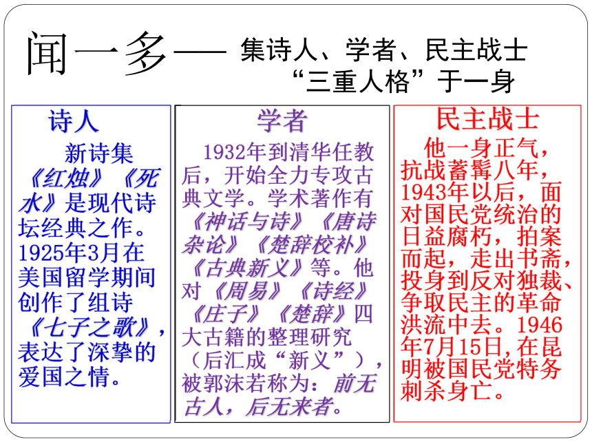 部编版语文七年级下第一单元《说和做—记闻一多先生言行片段》课件