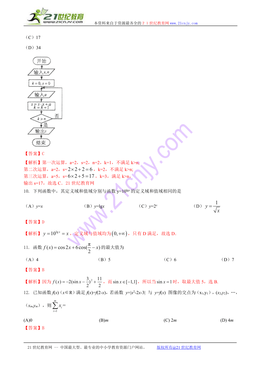 2016年高考新课标Ⅱ卷文数试题解析（参考版）