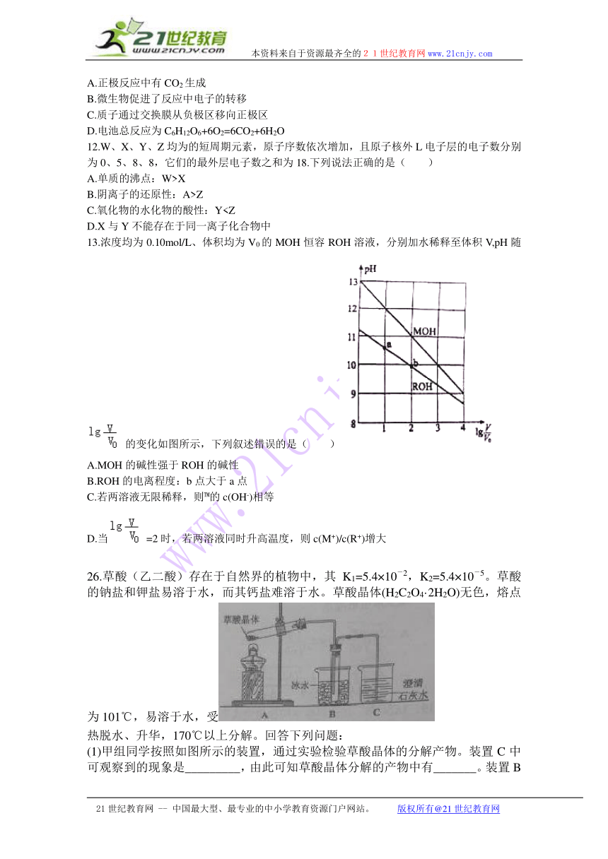 2015年高考课标1理综（化学试题）