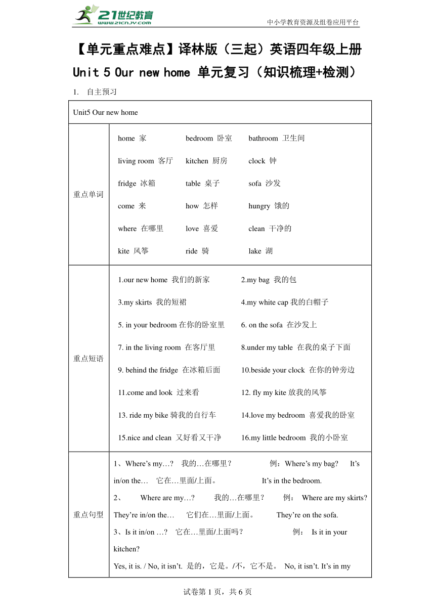 课件预览