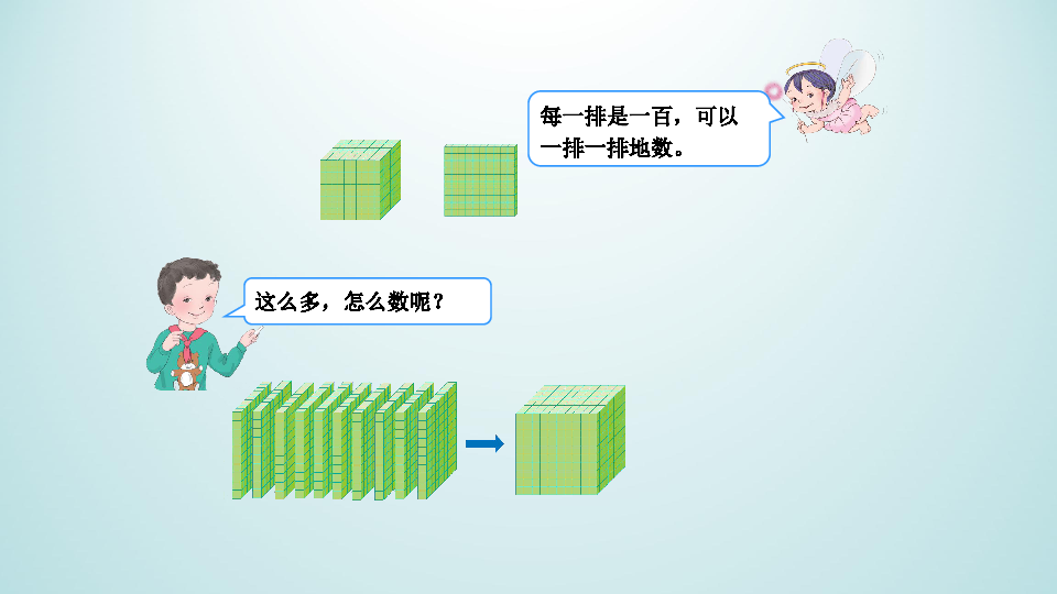 二年级数学下册课件- 7.1 1000以内数的认识 -人教新课标 （共15张PPT）