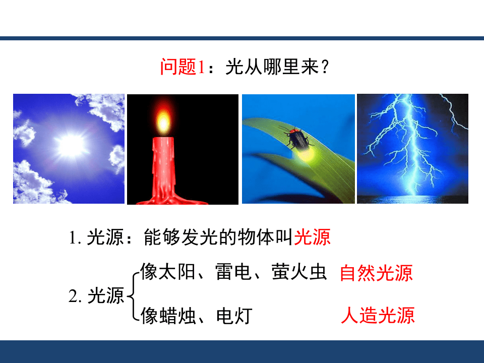 北师大版物理八上51光的传播讲课课件共23张ppt