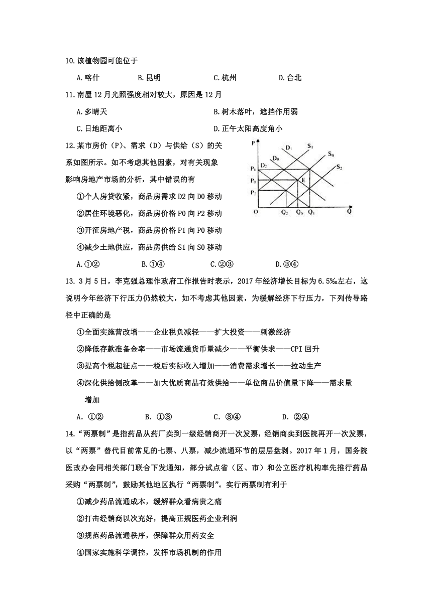 江西省景德镇市2017届高三第二次模拟文科综合试题 Word版含答案