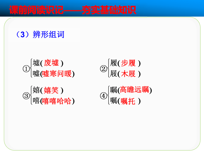 2017-2018学年语文版必修一奥斯威辛没有什么新闻  课件（29张）