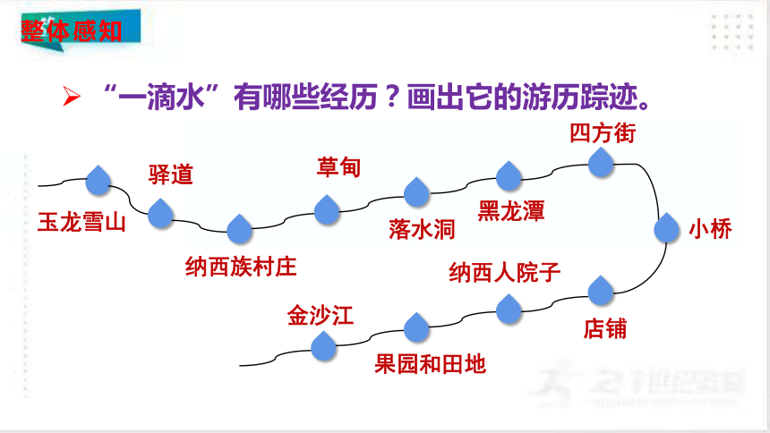 20一滴水经过丽江课件共37张ppt