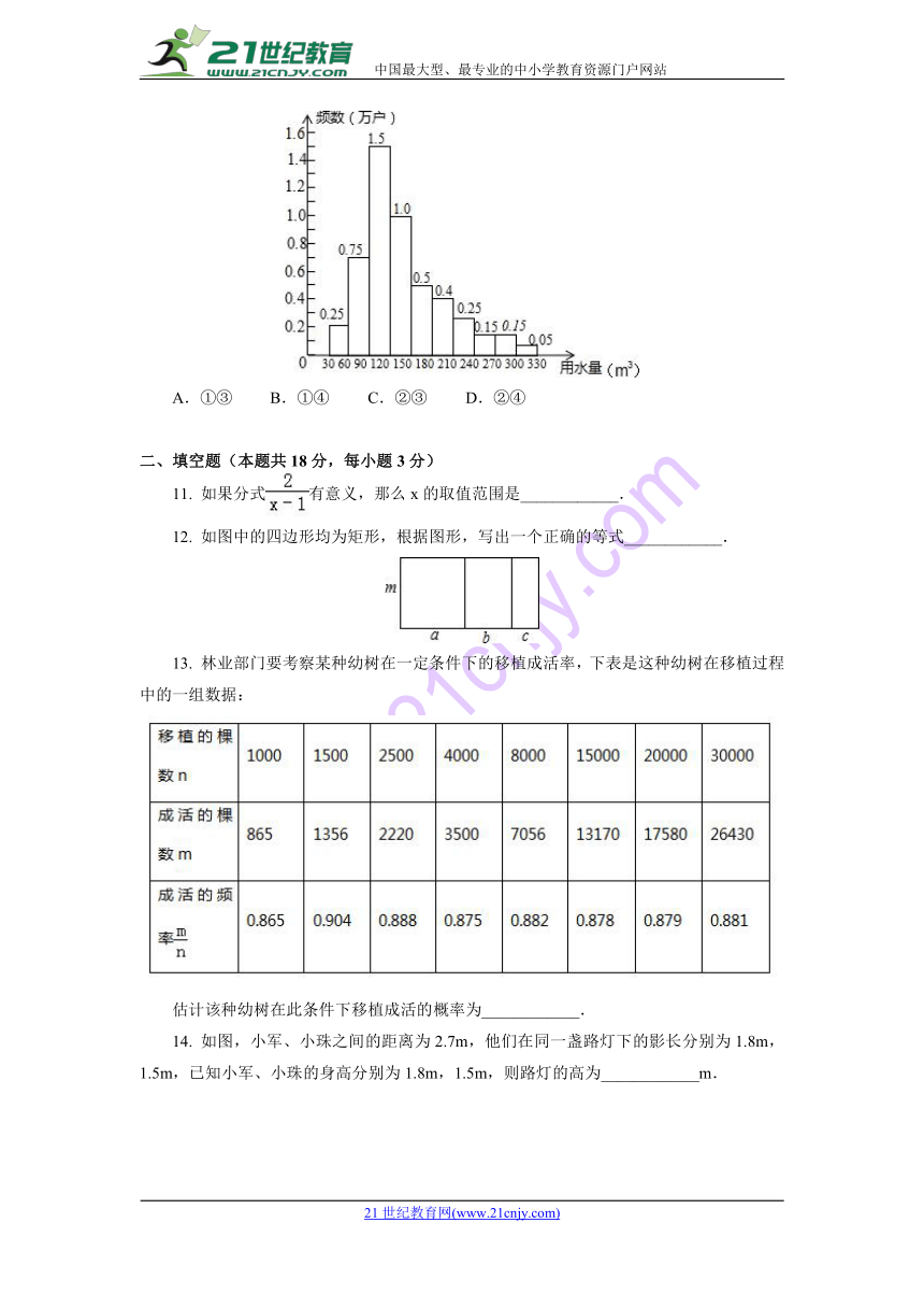 2018年宁夏回族自治区彭阳县中考数学模拟试题（一）含答案