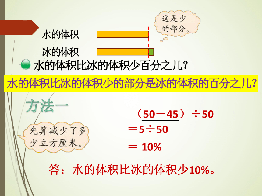 数学六年级上北师大版7 求一个数比另一个数多(或少)百分之几的问题课件（23张）