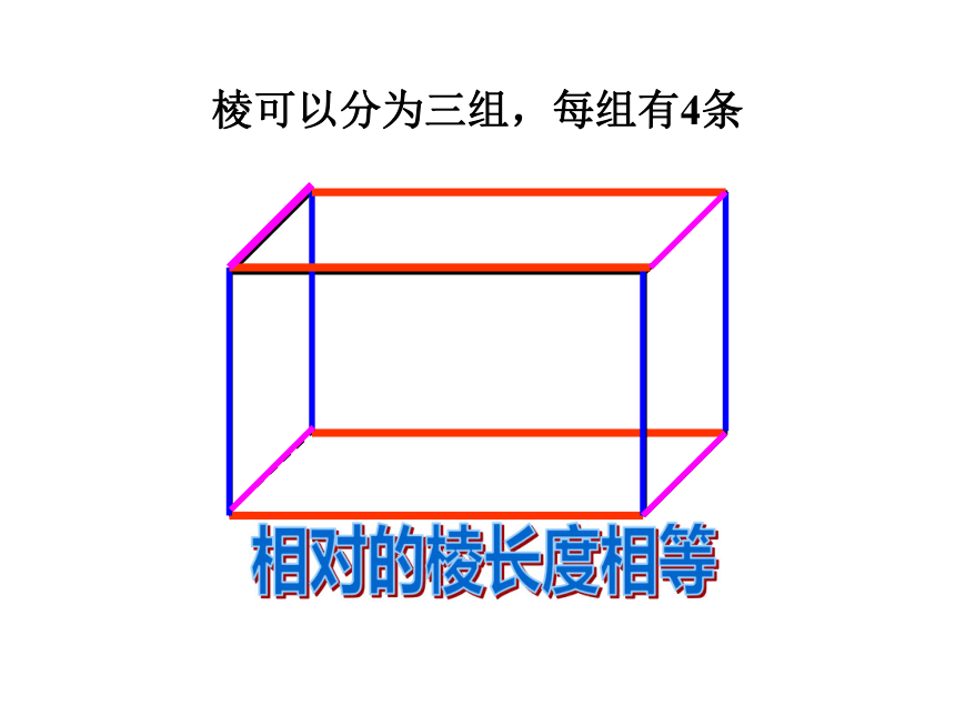 数学六年级上苏教版1.1 长方体和正方体的认识课件 (共36张PPT)