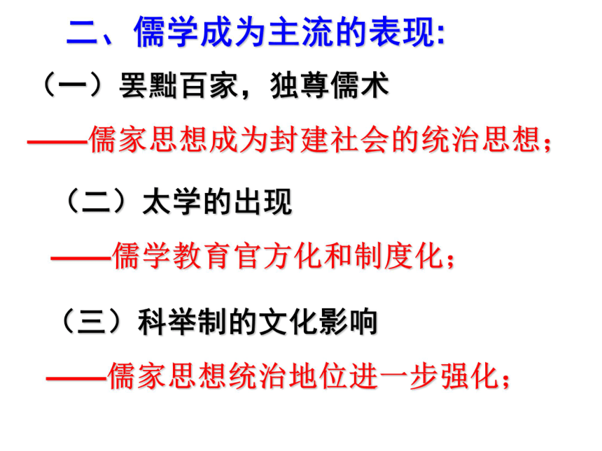 人民版必修3专题一第二课汉代儒学（共20张PPT）