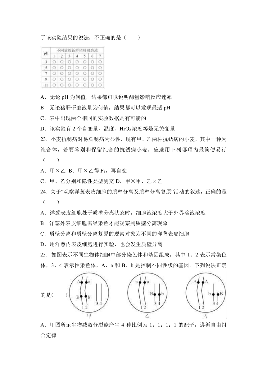 浙江省杭州市七县（市、区）2016-2017学年高二（上）期末生物试卷（b卷）（解析版）