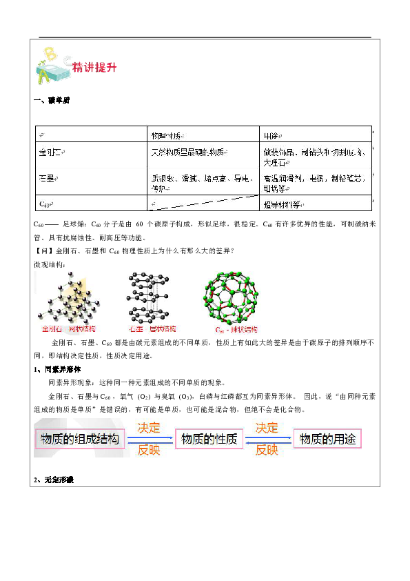 沪教版（上海）化学专题讲义：第四章：碳及其化合物 （含部分答案）