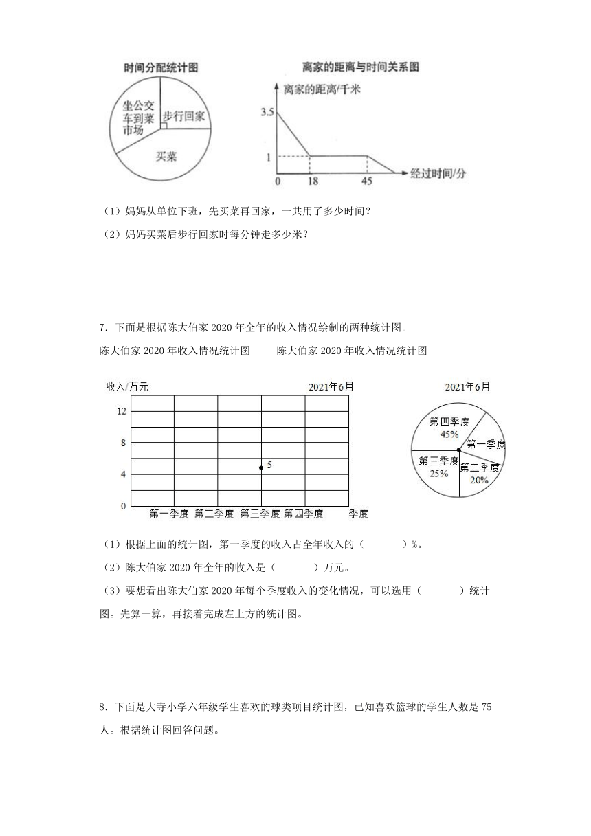 苏教版六下第一单元扇形统计图练习题含答案