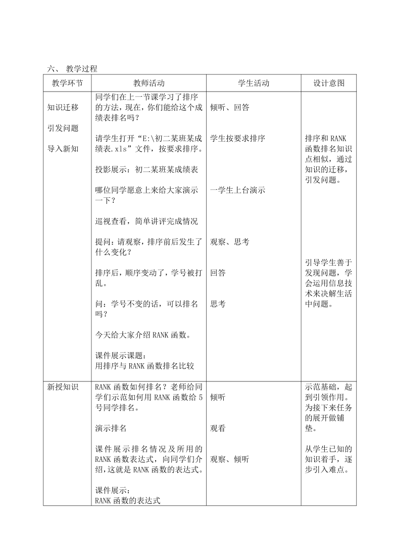 粤教版（2013）信息技术第二册 1.4.3用排序与RANK函数排名比较 教案