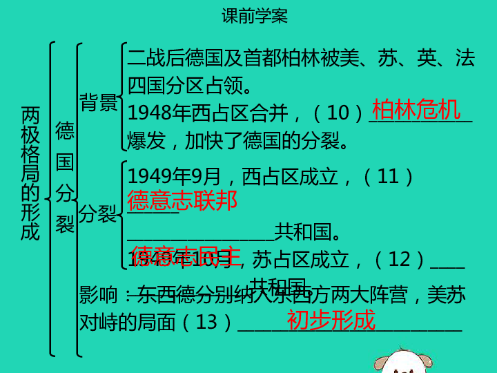 第13课两极格局的形成同步课件中图版（31张PPT）