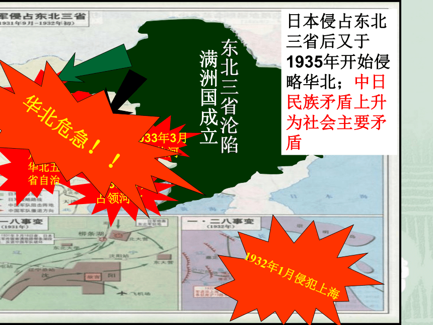 中图版八年级上册历史4.1《抗日救亡》课件 （共69张PPT）