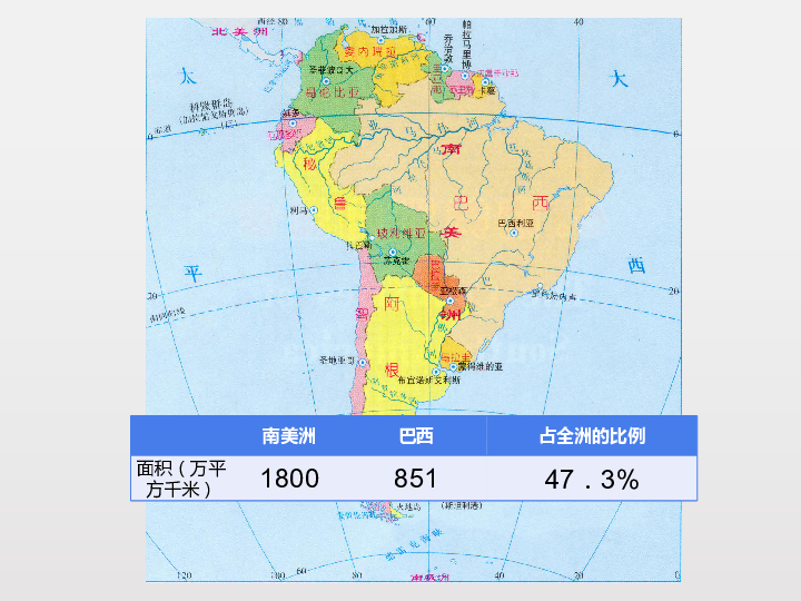 滬教版六年級上冊世界地圖篇6南美洲的國家南美巨人巴西課件37張ppt