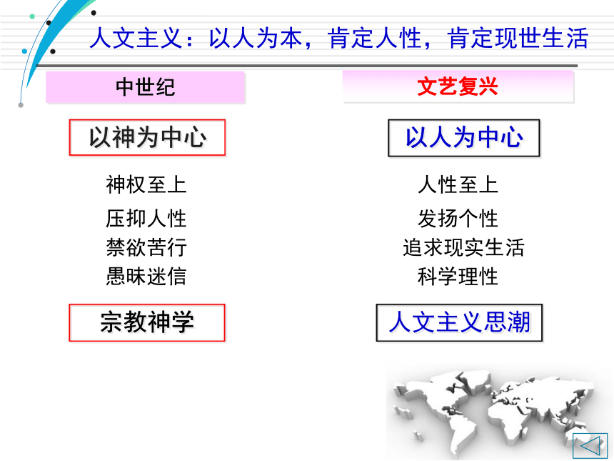 川教版九上第12课 文艺复兴与新航路的开辟 课件（26张）