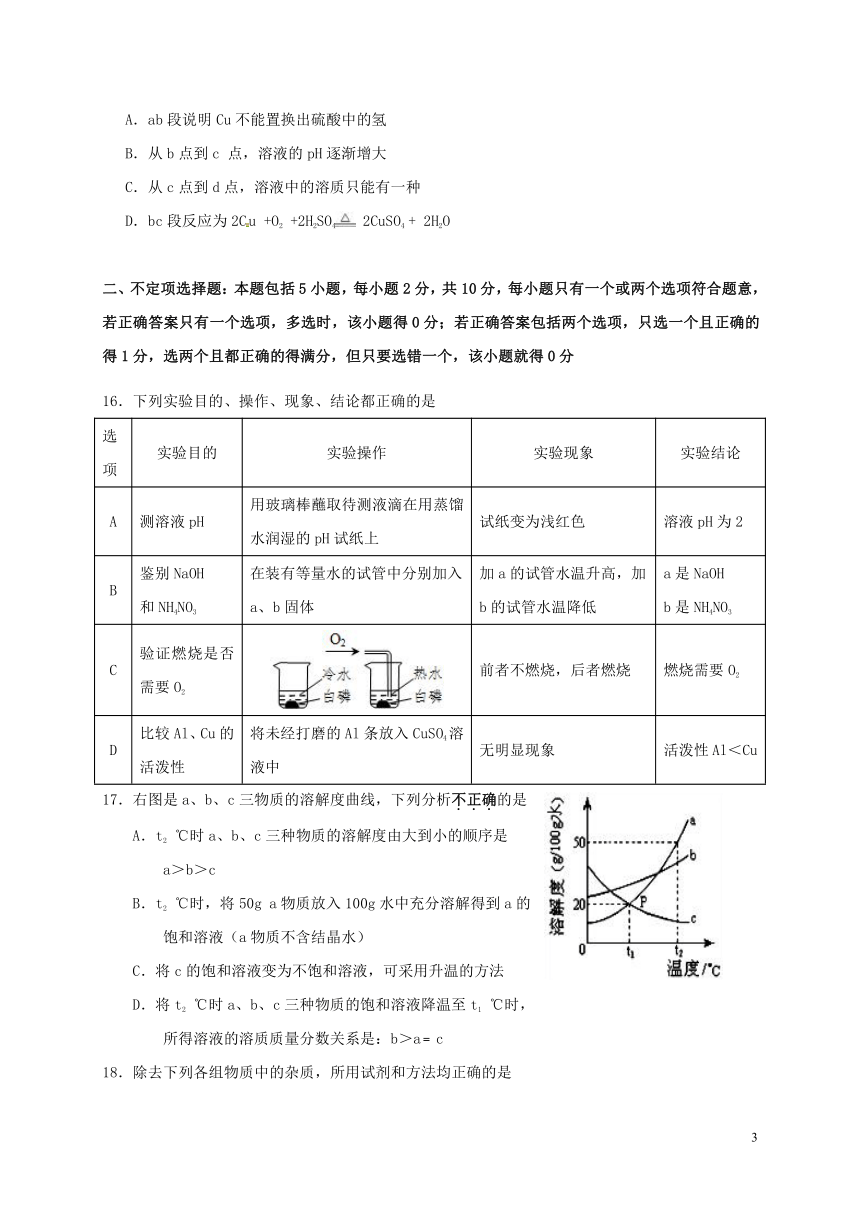 2018年江苏省扬州市宝应县中考化学二模考试试题