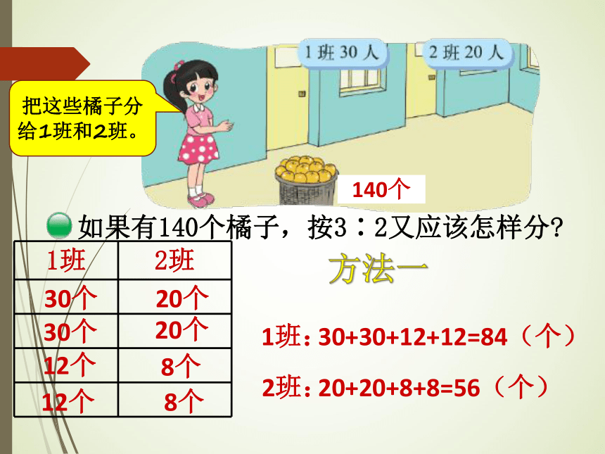 数学六年级上北师大版6.3比的应用课件（23张）