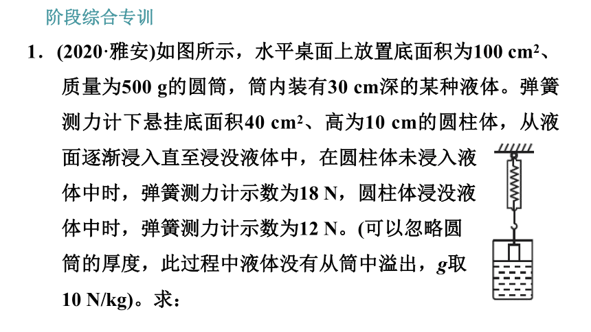 人教版八年级下册物理习题课件 第10章 阶段综合专训   浮力综合计算的常见类型（34张）