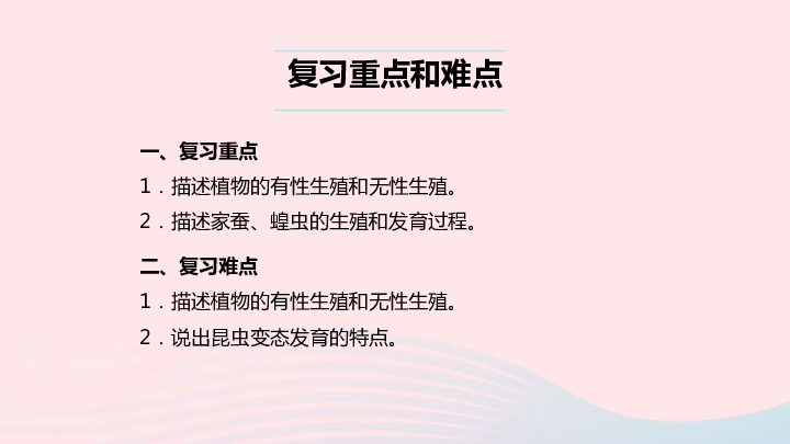 （人教通用）2019年中考生物一轮复习第25讲生物的生殖和发育课件（22张PPT）