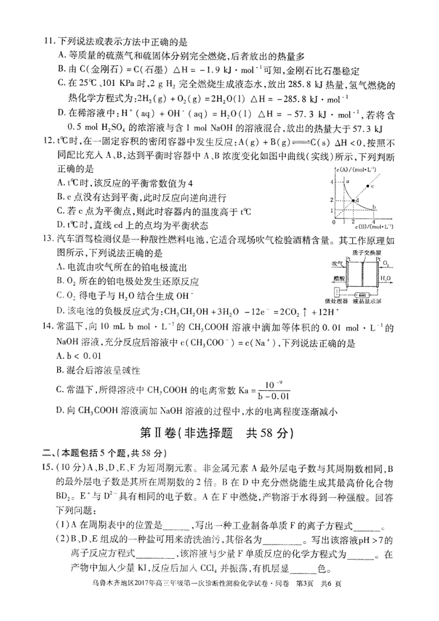 2016-2017学年度乌鲁木齐市高三一模化学（图片）