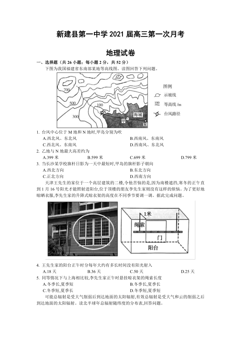 江西省南昌市新建县第一中学2021届高三第一次月考地理试卷 Word版含答案