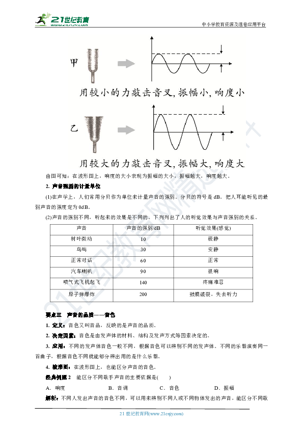 2.3我们怎样区分声音(续)(要点讲解+当堂检测+答案)