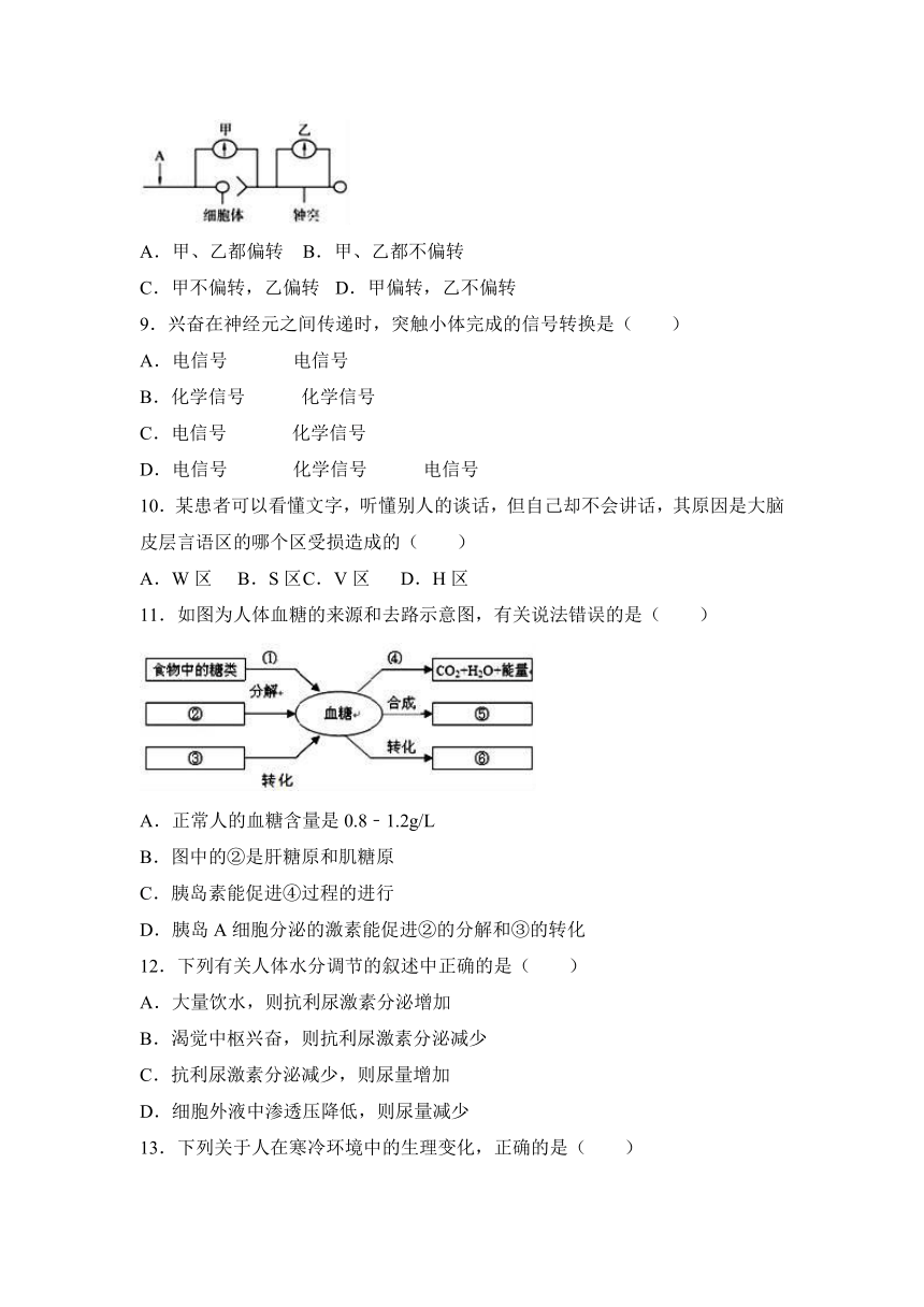 内蒙古阿拉善盟一中2016-2017学年高二（上）期中生物试卷（解析版）