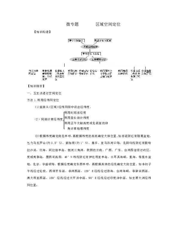 微专题1-1+区域空间定位-2019二轮地理微专题要素探究与设计+Word版含解析