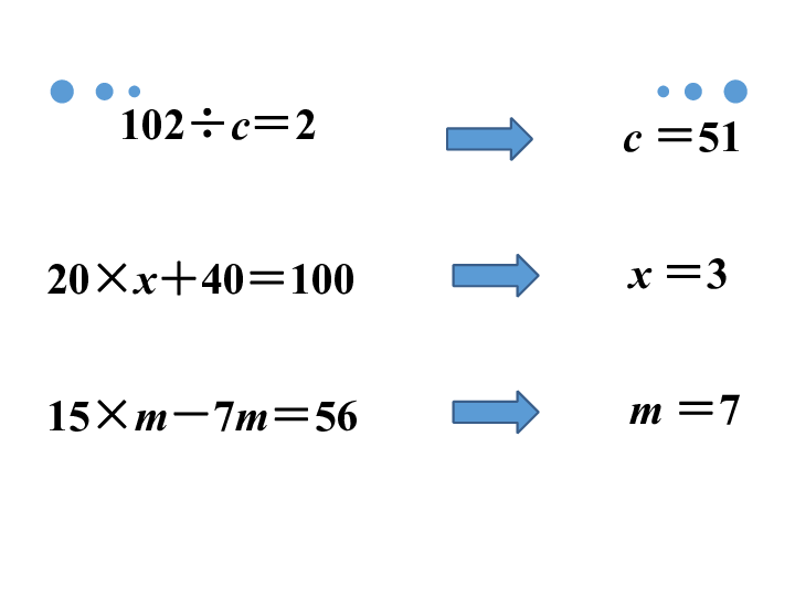 四年级下册数学课件-代数式与方程《综合与实践》２浙教版(共17张PPT)