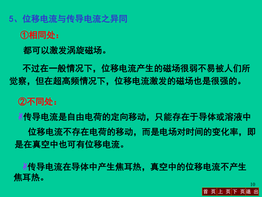 高中物理竞赛第十二章电磁场与电磁波合集（共55张）