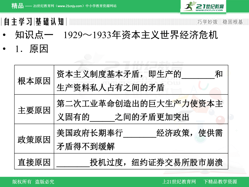 第15课　大萧条与罗斯福新政学案