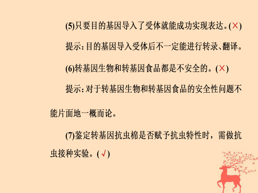 2018年秋高中生物新人教版必修2第六章从杂交育种到基因工程第2节基因工程及其应用课件(51张ppt）