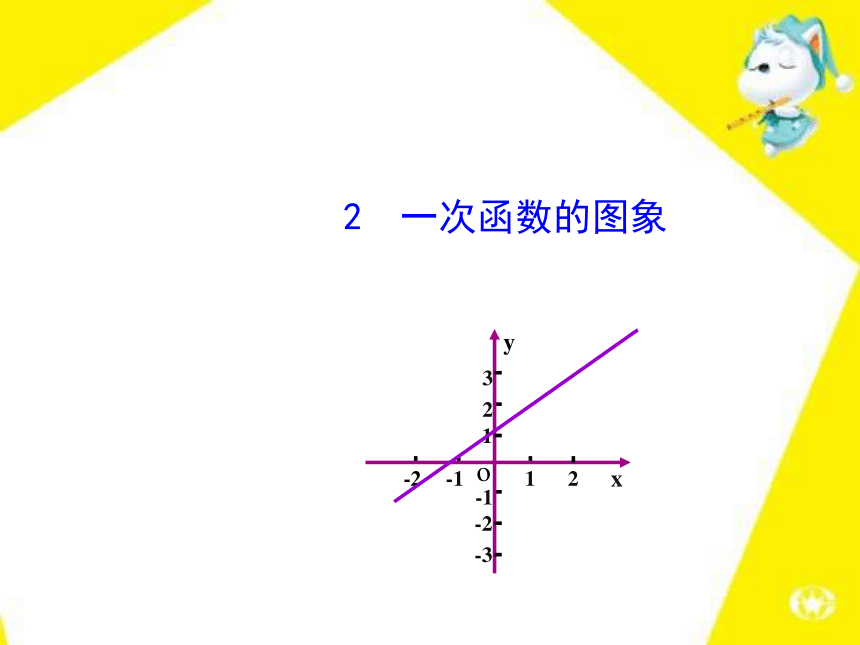 17.3.2 一次函数的图象