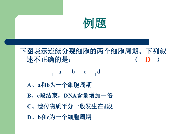 人教版高一生物必修一第六章：6.1-细胞增殖   复习课件 共21张PPT