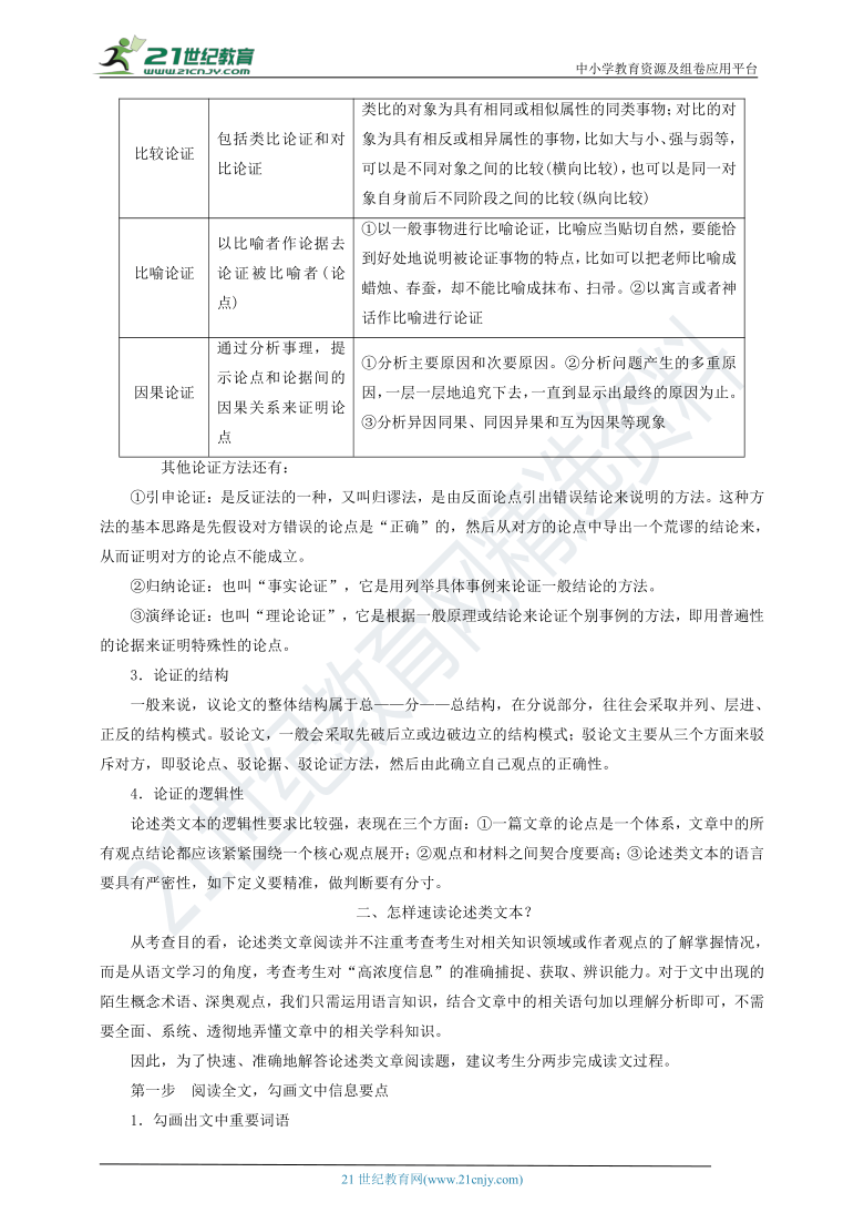 总述 论述类文本阅读要点细读 教案——【备考2022】高考语文一轮 论述类文本阅读