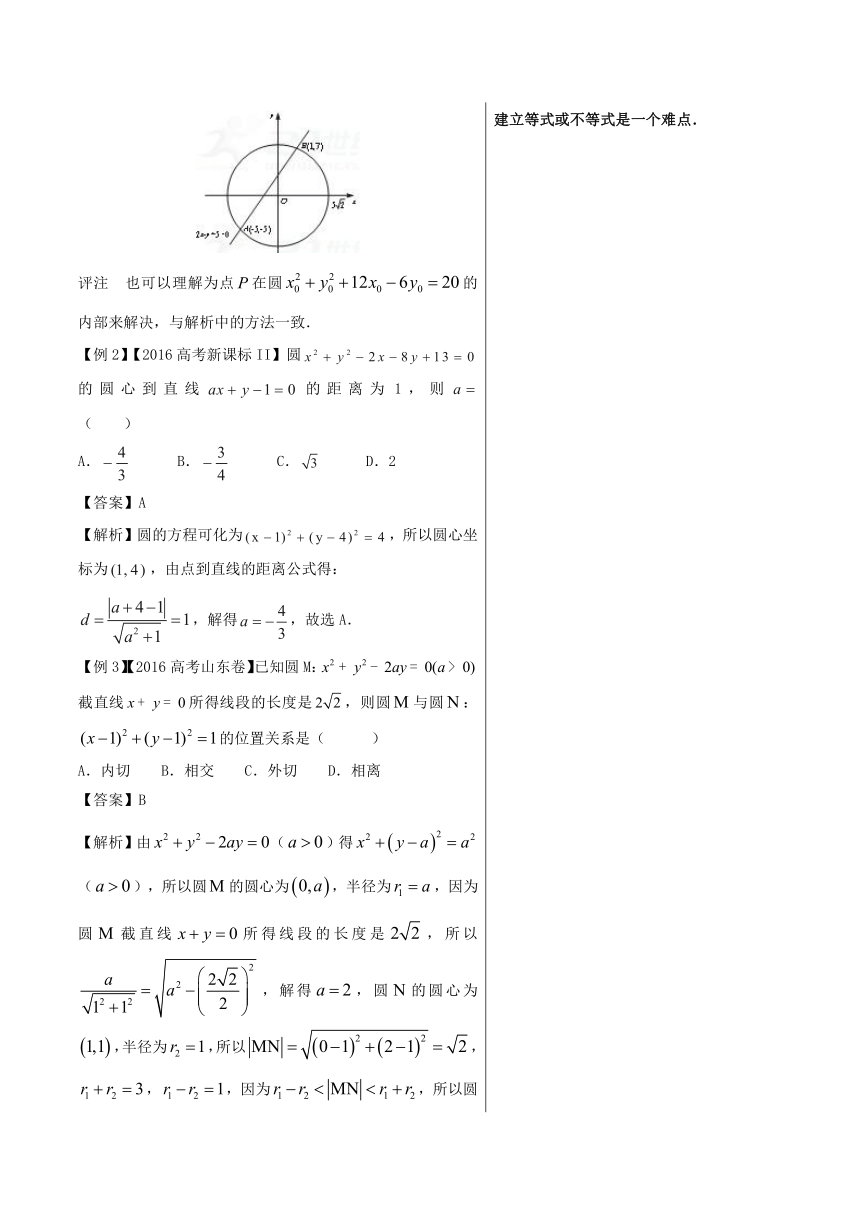 2018高中数学（文）黄金100题系列第71题点与圆、直线与圆、圆与圆的位置关系