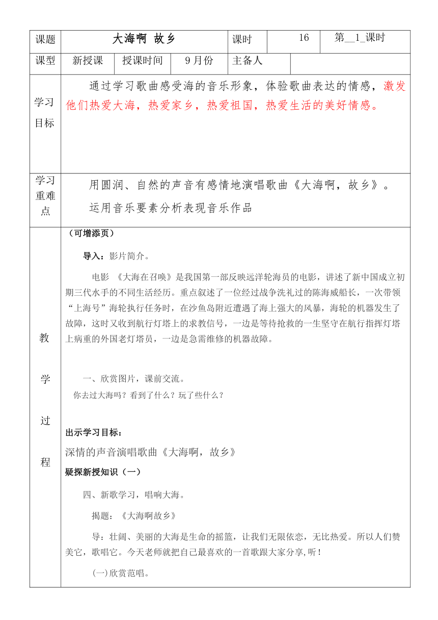 课件预览