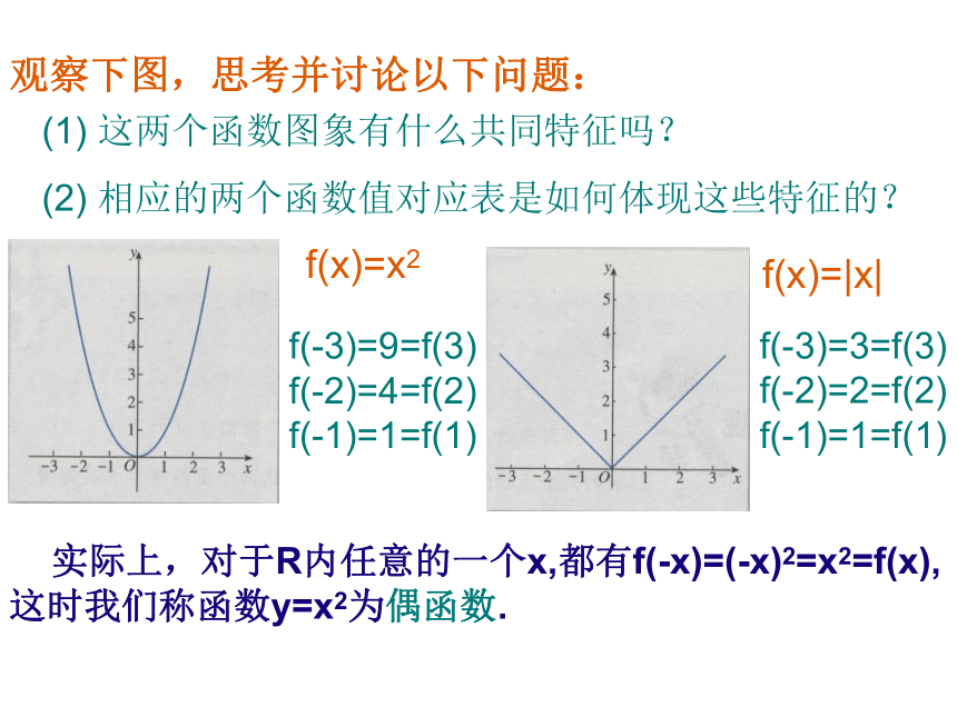 人教版数学必修1：1.3.2函数的奇偶性23张PPT